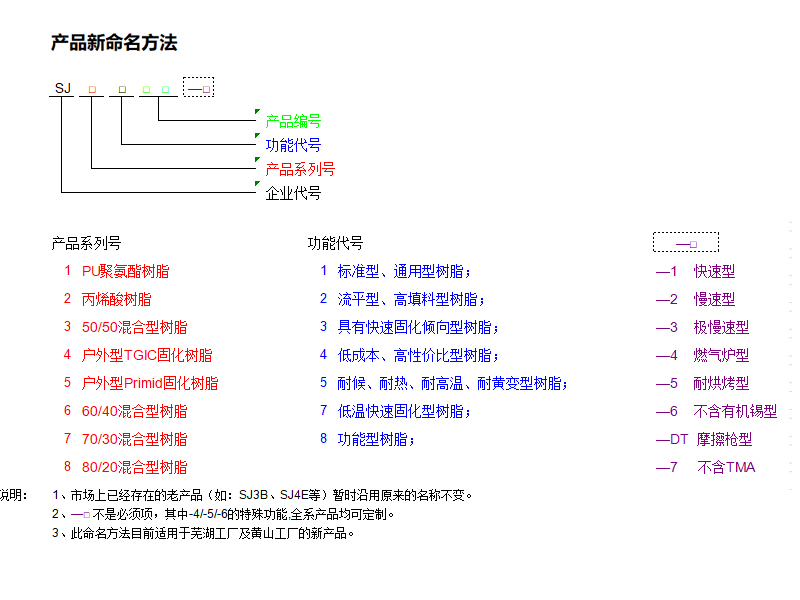 太阳集团tyc539(股份)有限公司官网